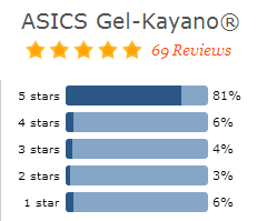 asics gel kayano review
