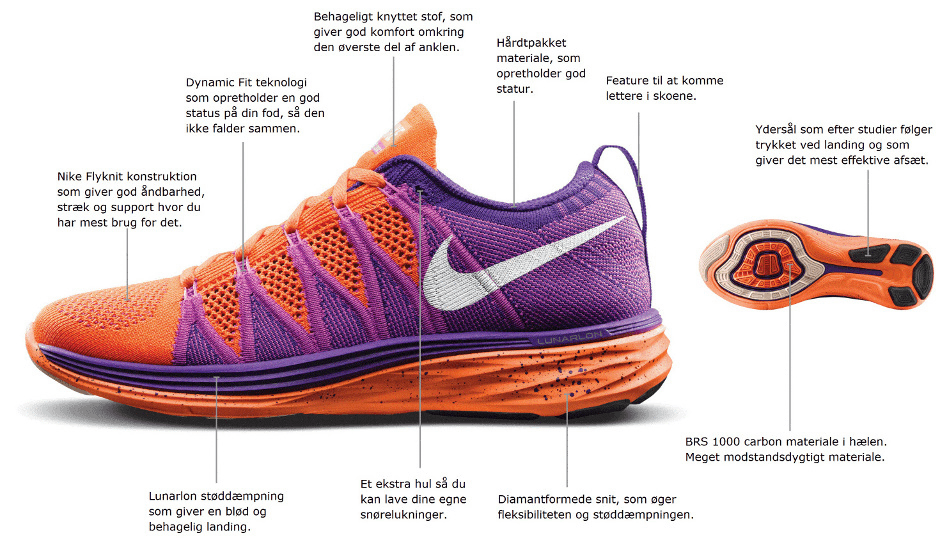 Nike Flyknit Lunar graphics over technology
