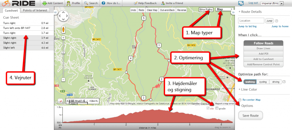 GPS ride avanceret rutemåler til løb og cykling